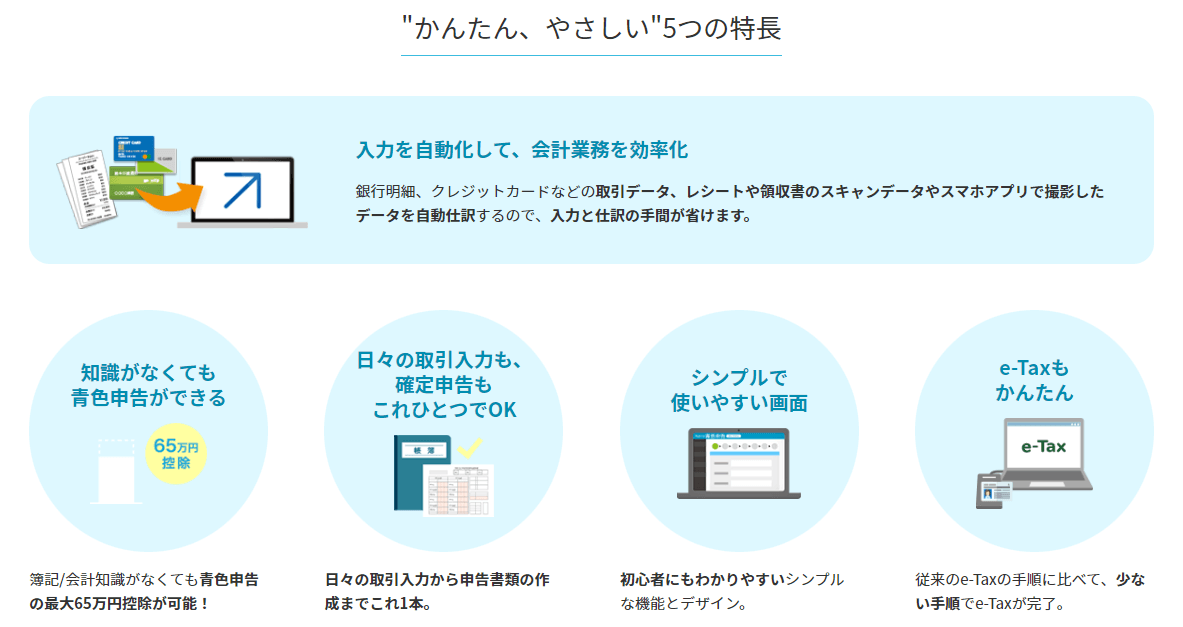 弥生オンライン