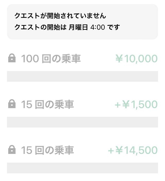 報酬の仕組み