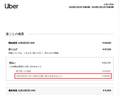 振込される報酬の確認方法