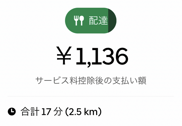 高額報酬