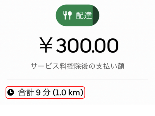 スリコの例