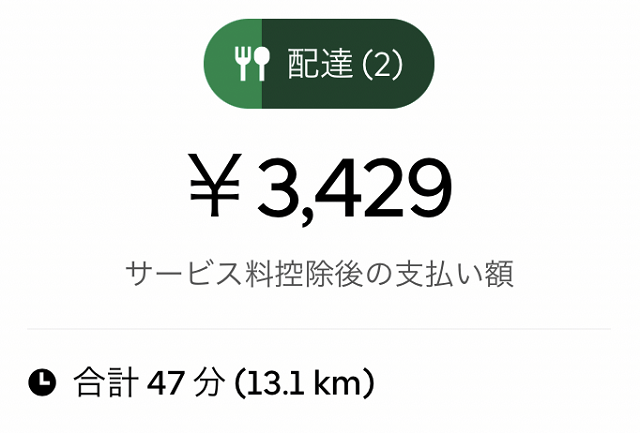 高単価な報酬