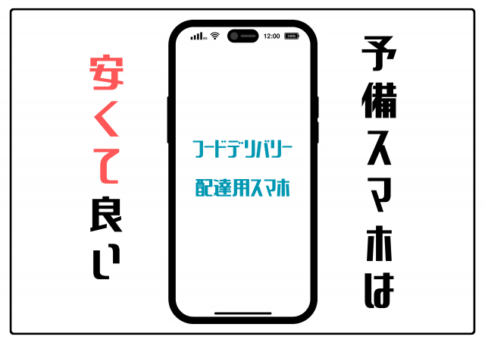 おすすめ予備スマホ