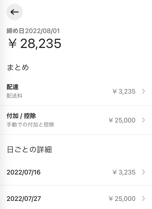 ウォルト報酬の確認