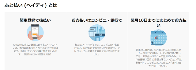 Amazon Pay あと払いペイディ