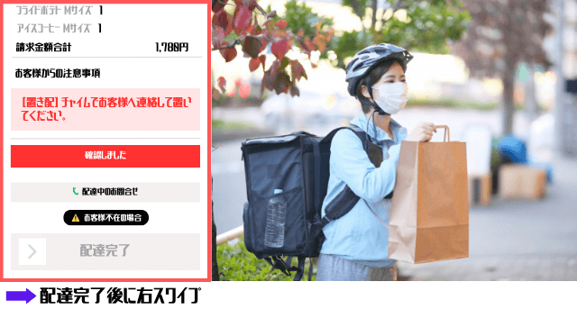 出前館の配達の流れ
