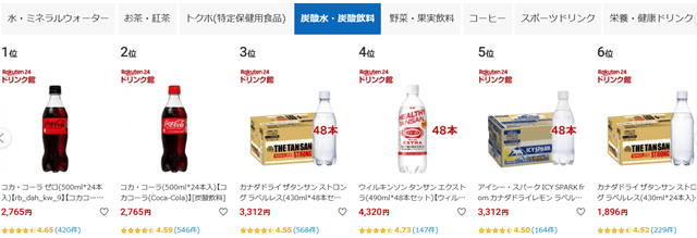 Rakuten24 ドリンク館