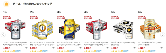 Rakuten24 ドリンク館