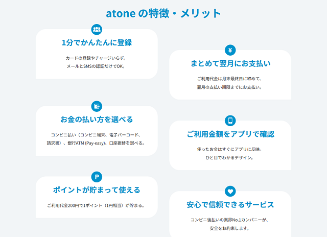 atone 後払い