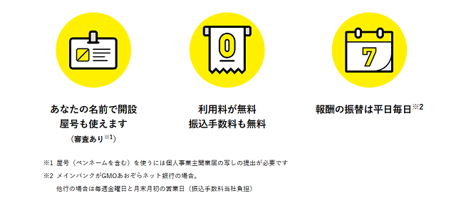 フリーナンスについて