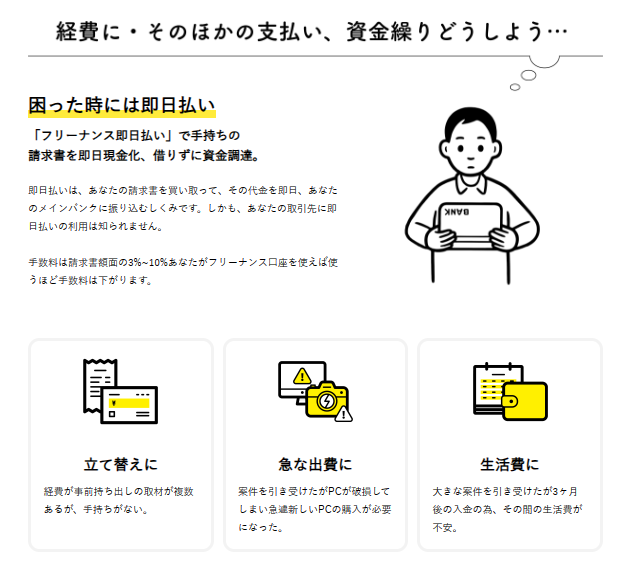 即日払い・ファクタリングについて