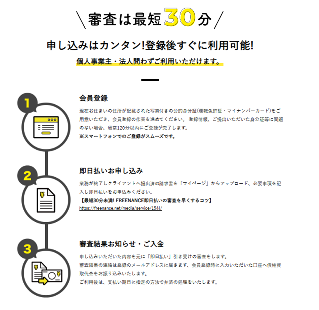 フリーナンスの登録方法